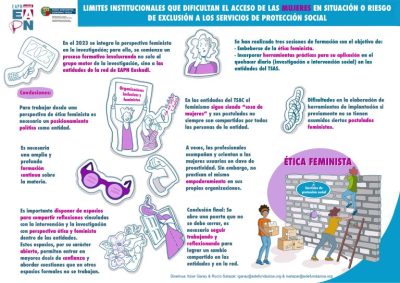 EAPN_Mujer_Etica_Fem_